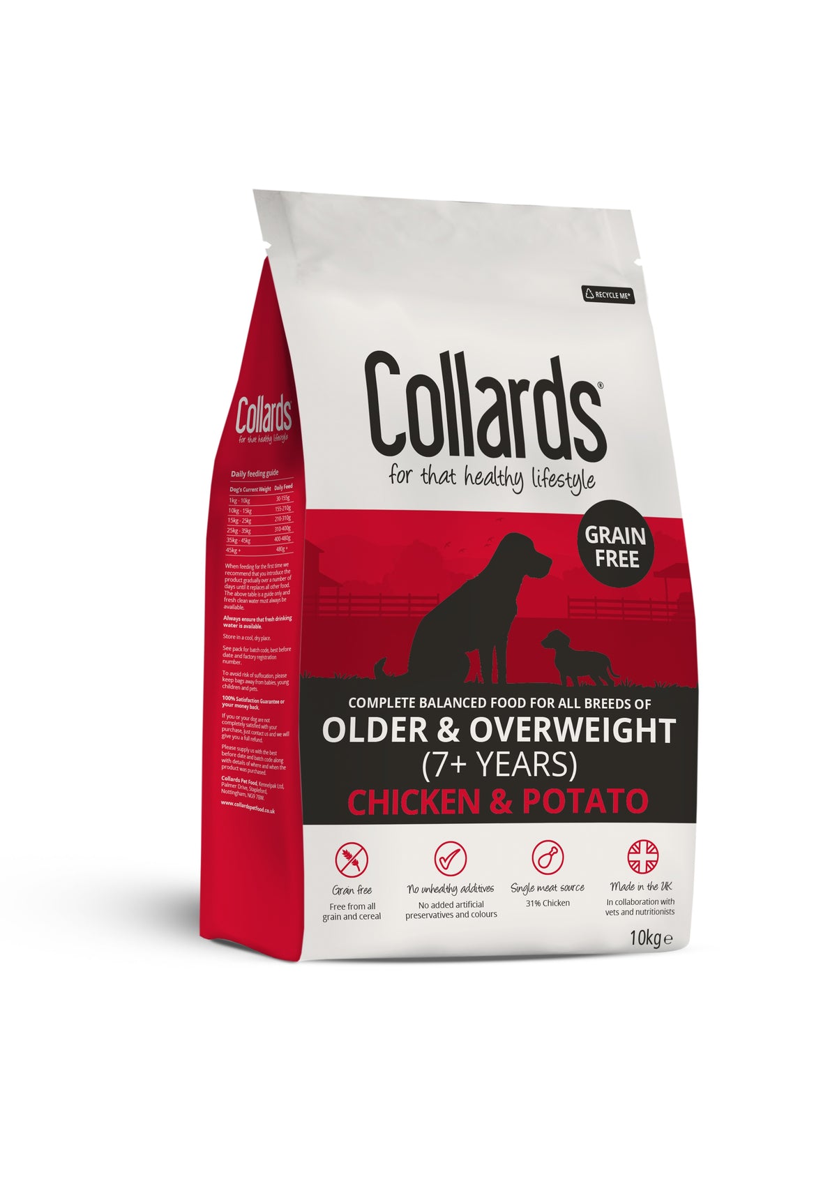 Collards Older/Overweight GF Chicken&Pot